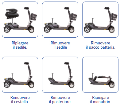 scooter per anziani e disabili